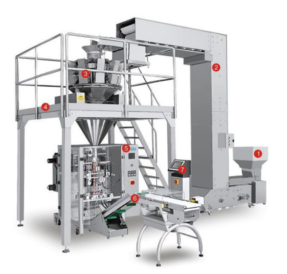 Machine de conditionnement linéaire d'échelle de combinaison de PLC 50Hz 3Kw YH - 320