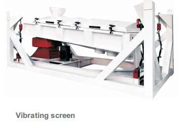 Classificateur rotatoire de rigidité élevée et cachetage léger de l'écran de vibration 30kw bon