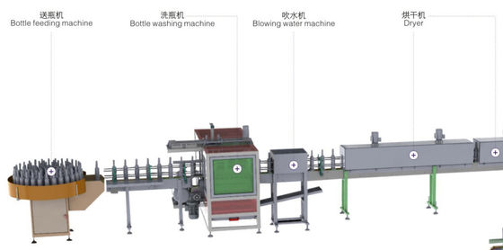 Machine de étiquetage de remplissage de bouteilles automatique de GMP de 8 têtes et de scellage de capsulage