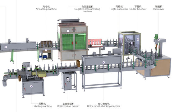 Machine de étiquetage de remplissage de bouteilles automatique de GMP de 8 têtes et de scellage de capsulage